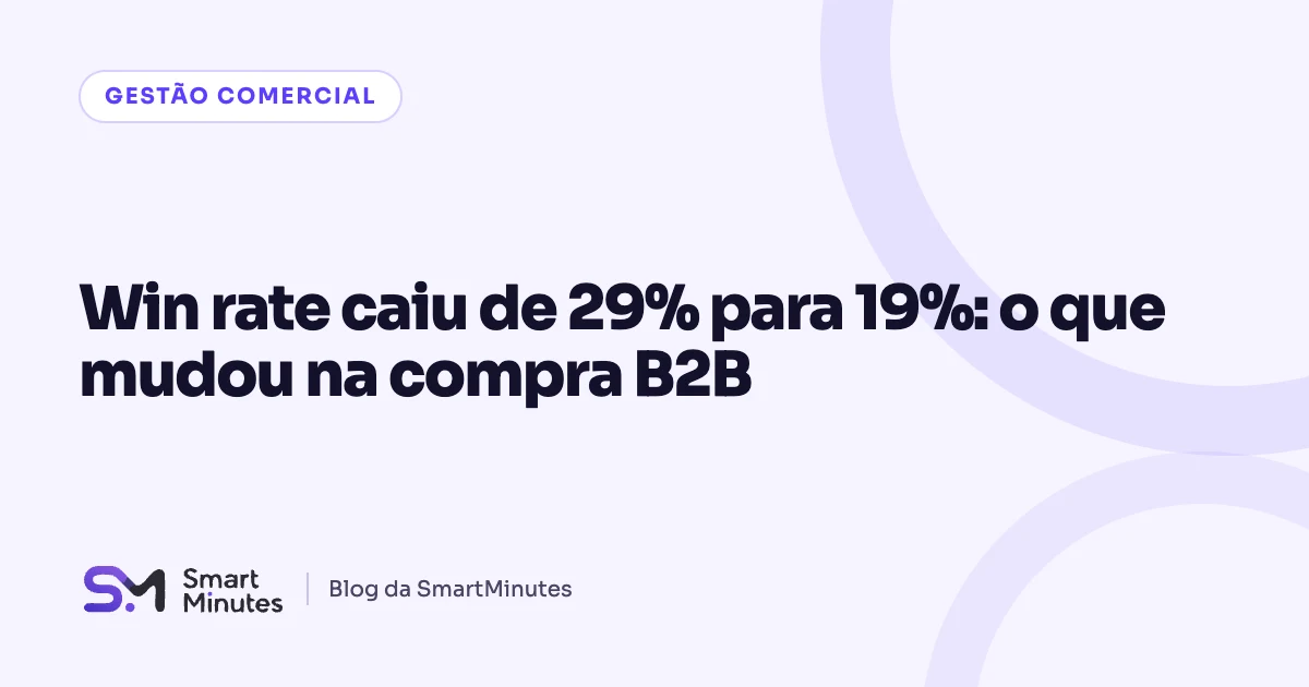 Capa do artigo “Win rate caiu de 29% para 19%: o que mudou na compra B2B” no blog da SmartMinutes